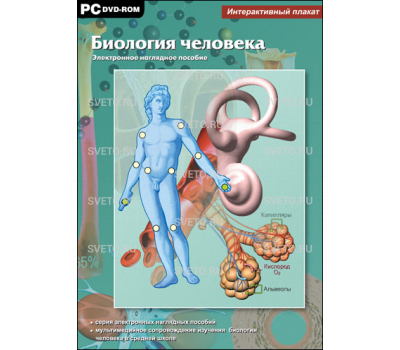 Интерактивные плакаты. Биология человека. Программно-методический комплекс.